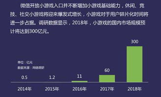 電魂網(wǎng)絡(luò)十周年慶典 天元工作室深耕精品H5游戲市場(chǎng)
