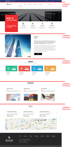 深圳企業(yè)網(wǎng)站建設(shè)指南 從模板建站到響應(yīng)式建站，新萬網(wǎng)絡(luò)助您揚(yáng)帆數(shù)字藍(lán)海