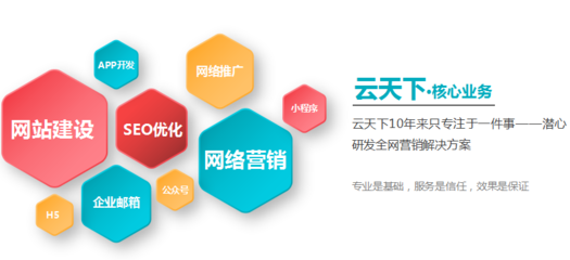 深圳寶安區(qū)網(wǎng)站建設公司怎么選？企業(yè)建站指南